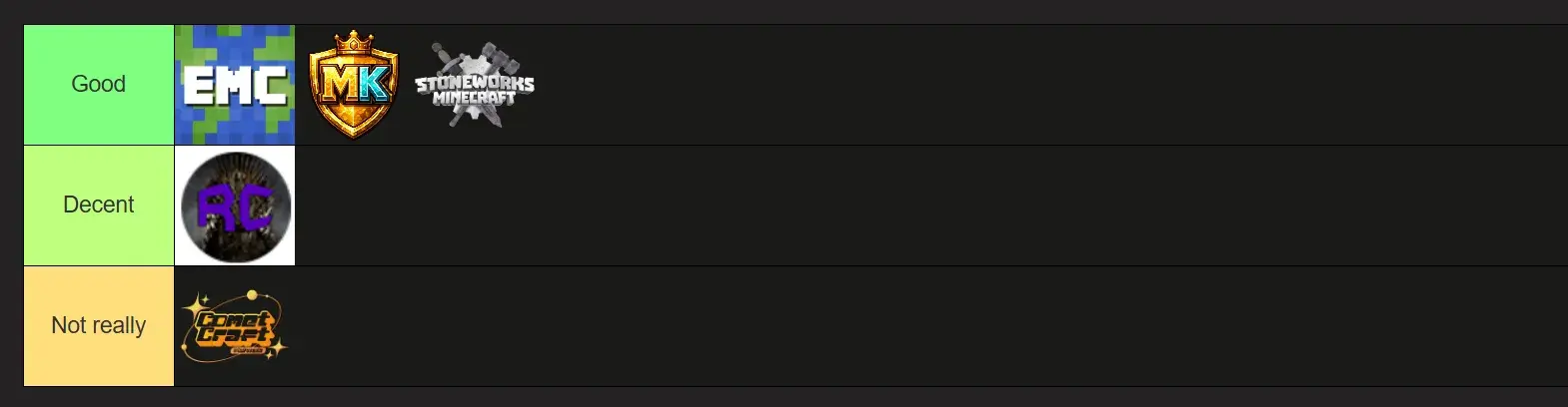 Minecraft nations servers tier list comparing MineKai, EarthMC, Stoneworks, RulerCraft and CCNet